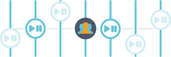 Align With Your Channel With Your Brand