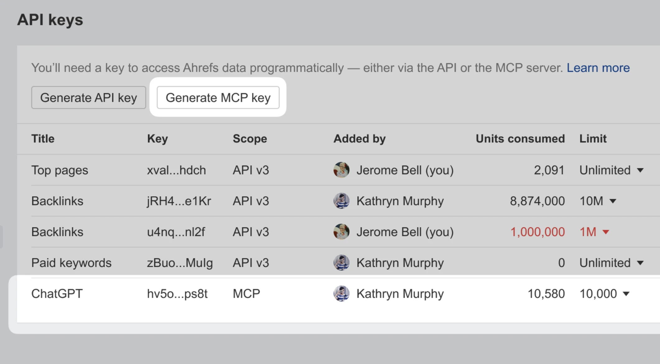 The Ahrefs API keys screen, with separate Generate API key and Generate MCP key buttons, and a table showing which keys are scoped to API v3 and which to MCP
