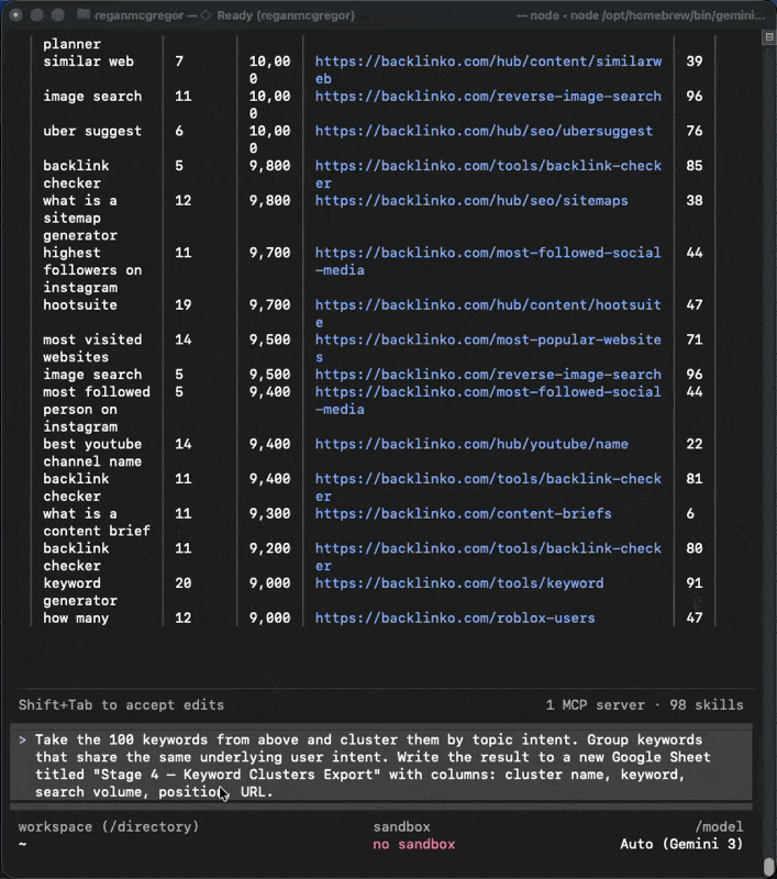 Workspace extension clustering keywords and pushing them to a Google Sheet